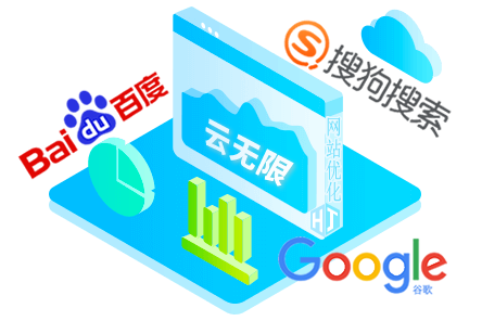 整站优化排名